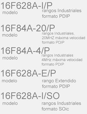 Descripción códigos microcontroladores PIC